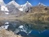 reflected-views-in-carhuacocha_1024x768